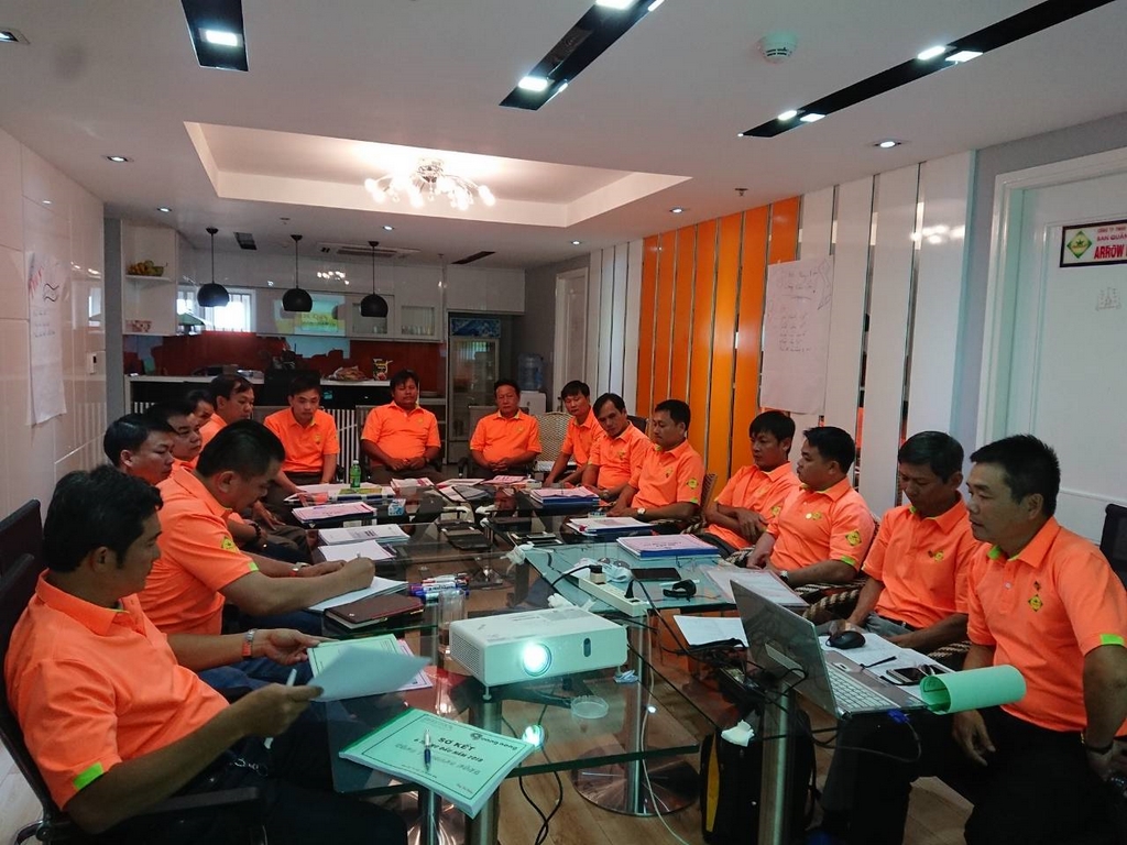 HÌNH NHÂN VIÊN HỌC NGHIỆP VỤ 2018