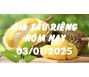 Giá sầu riêng hôm nay 3/1/25