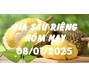 Giá sầu riêng hôm nay 8/1/25